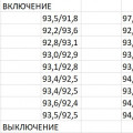 Балансировка тока 23_03_19.jpg