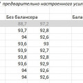 сравнение балансер и без балансера.jpg