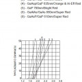 BL-L502.JPG