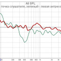 Прикидка для РГ 90Гц левая фронтальная антресоль.jpg