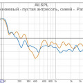 Кривая Левой ФРОНТ пустой антресоли и с Paroc.jpg