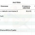 anti-riaa.jpg