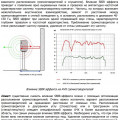 Андрей Смирнов SBIR-эффект.jpg