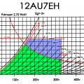 Предварительный расчёт ламповых цепей Ограничения.jpg